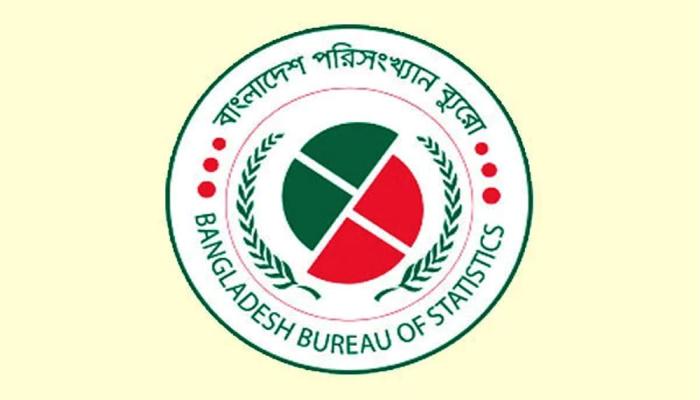 অর্থনৈতিক কর্মকাণ্ড বাড়লেও নেতৃত্ব বাড়েনি নারীদের